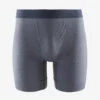 Kalenji Boxershort Voor Hardlopen Heren Dry Perf 900 1 Kalenji Boxershort Voor Hardlopen Heren Dry Perf 900 -Regatle Winkel boxershort voor hardlopen heren dry perf 900 grijs blauw
