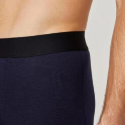 Boxershorts Voor Fitness 500 Set Van 3 -Regatle Winkel boxershorts voor fitness 500 set van 3 zwart grijs marineblauw 10