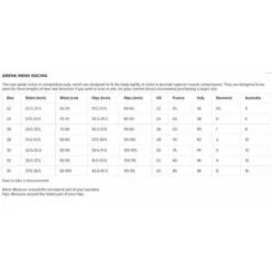 Arena Carbon Air² Zwembroek - Blauw / Grijs / Geel -Regatle Winkel carbon air zwembroek blauw grijs geel 4