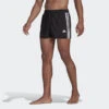 ADIDAS Classic 3-Stripes Zwemshort -Regatle Winkel classic 3 stripes zwemshort