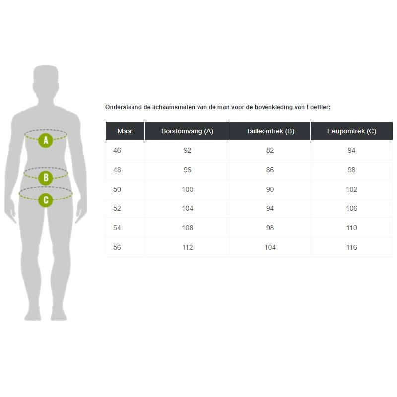 Loeffler Fietsvest Zonder Mouwen M Bike Vest WPM Pocket - Rood 4 Loeffler Fietsvest Zonder Mouwen M Bike Vest WPM Pocket - Rood - Afbeelding 2