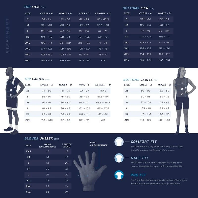 Rogelli MTB-Ondershort Met Zeem Heren - MTB Inner Short 6 Rogelli MTB-Ondershort Met Zeem Heren - MTB Inner Short - Afbeelding 4