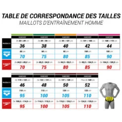 ZWEMBROEK MET BREDE ZIJKANT VOOR HEREN 900 KAL ROOD 33 ZWEMBROEK MET BREDE ZIJKANT VOOR HEREN 900 KAL ROOD -Regatle Winkel zwembroek met brede zijkant voor heren 900 kal rood 11